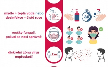Omezení sociálních kontaktů